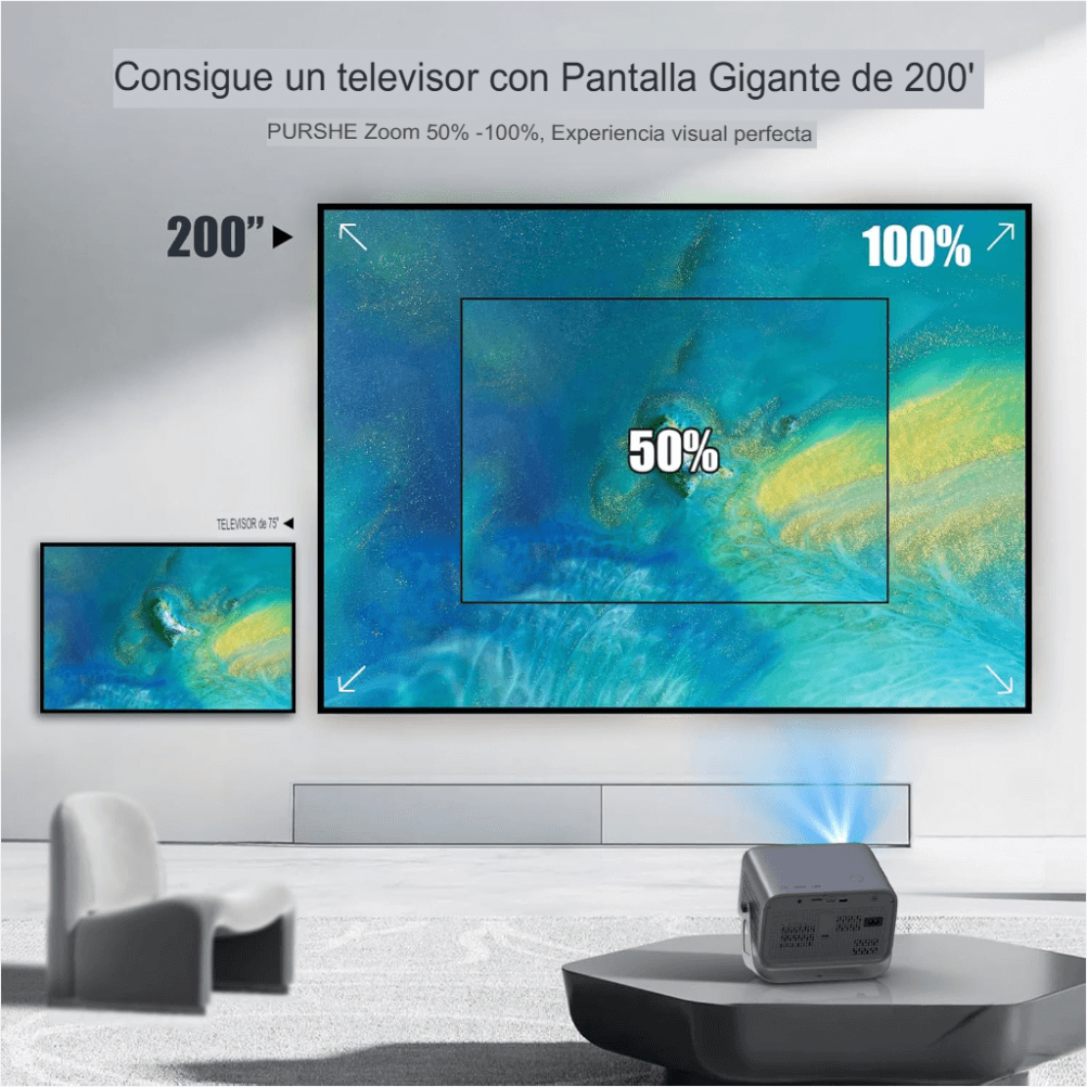 Proyector 4k Wifi Bluetooth Auto Enfoque 400ansi Hdmi Nisoo