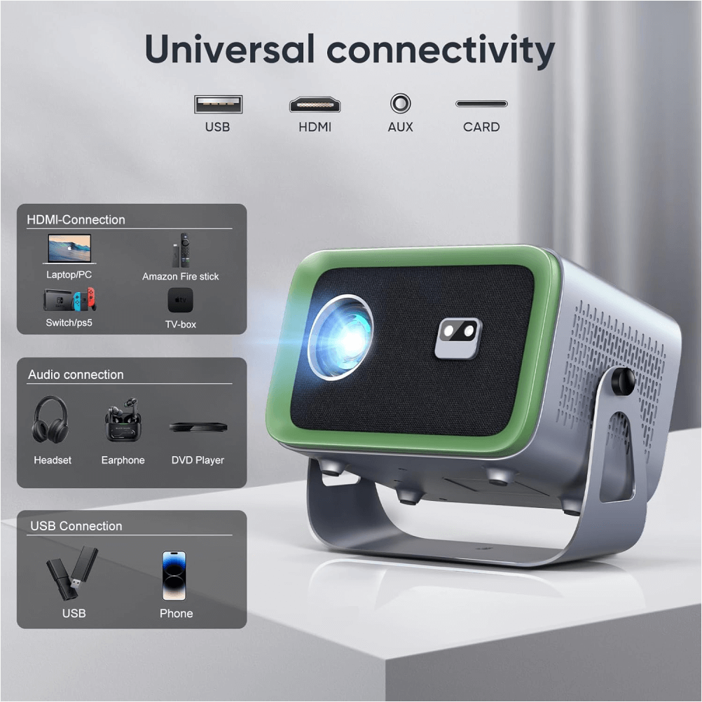 Proyector 4k Wifi Bluetooth Auto Enfoque 400ansi Hdmi Nisoo