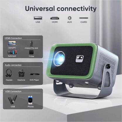Proyector 4k Wifi Bluetooth Auto Enfoque 400ansi Hdmi Nisoo