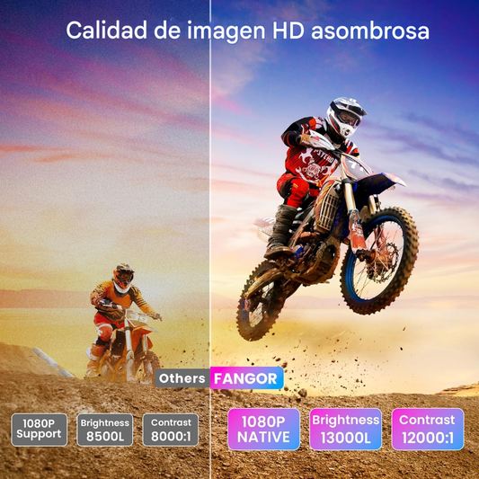 Proyector HD 1080P Wifi Bluetooth HDMI 900ansi FANGOR F-506