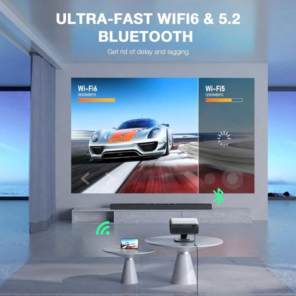 Proyector 4k Wifi Inteligente Auto Focus 1200ansi Auking H10
