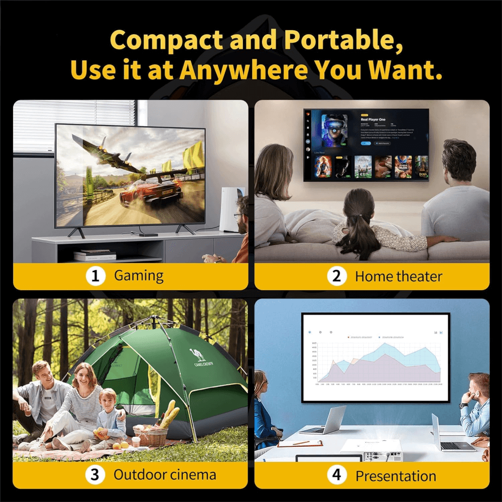 Proyector Portátil Hcs350 Pro Emulador Wifi Android 12 Bt5.0