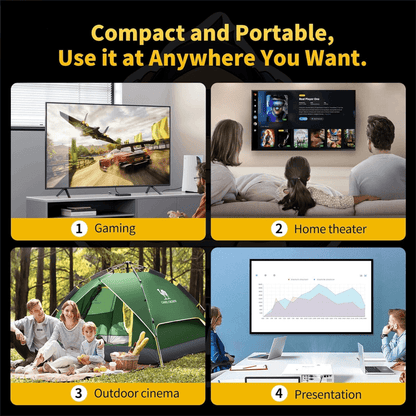 Proyector Portátil Hcs350 Pro Emulador Wifi Android 12 Bt5.0