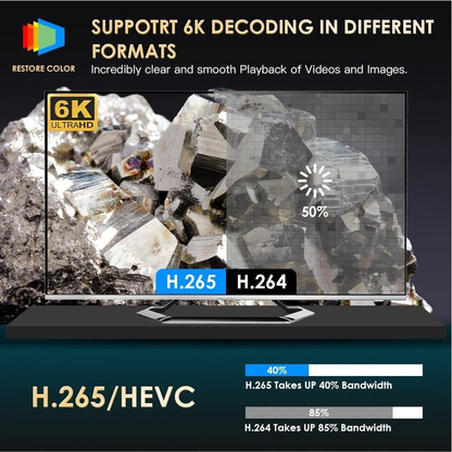 Proyector Smart 4K 1080P Wifi Bluetooth Android 300 ANSI P10