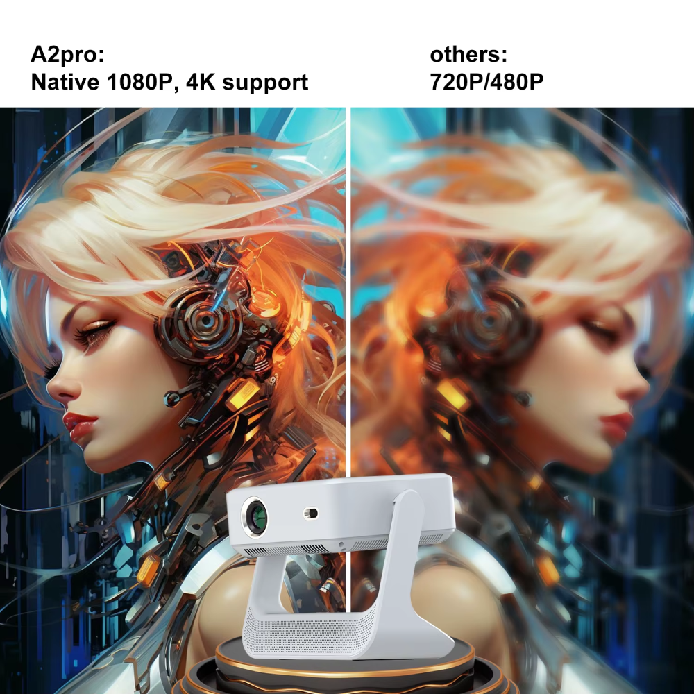 Proyector Smart Pantalla Tactil 4k 1080p Android Wifi A2 Pro