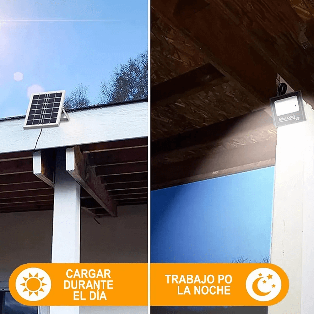 Reflector Solar Jortan 100w Lampara Led Exterior Ip66 Panel