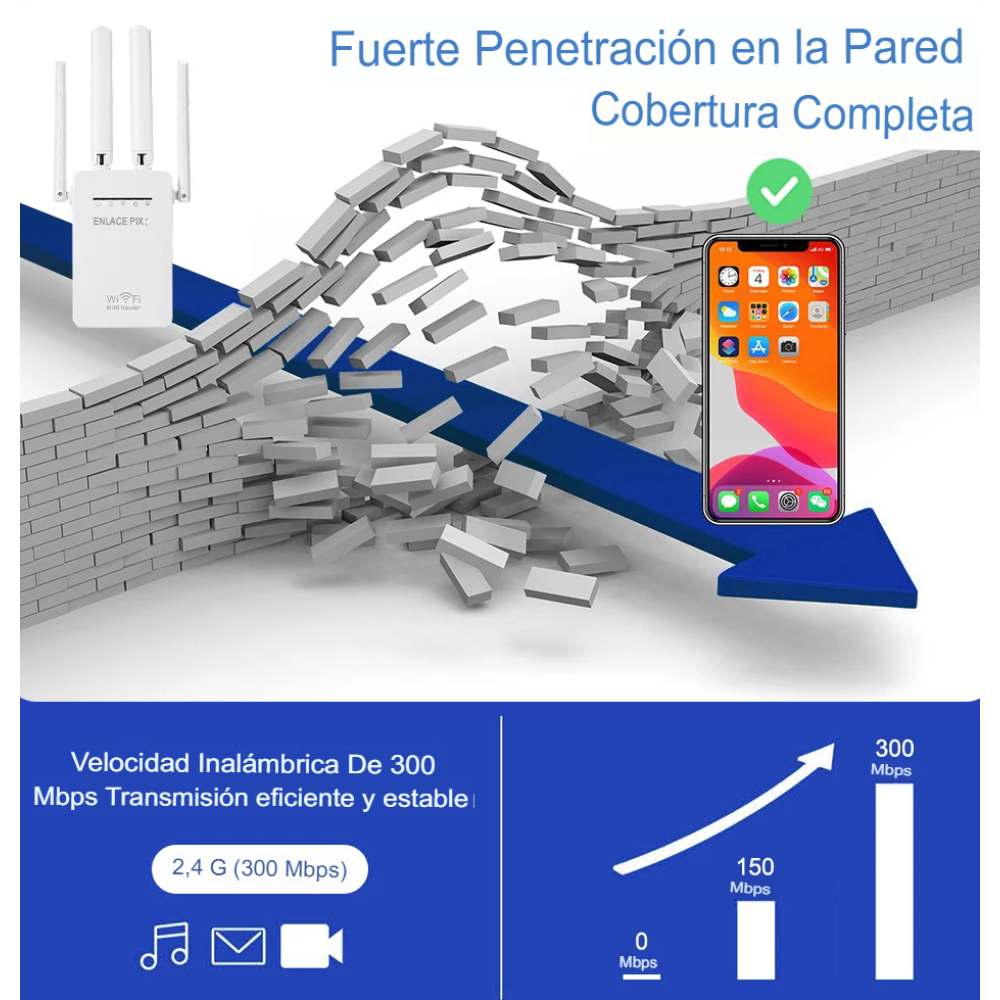 Pixlink Repetidor Amplificador Wifi 2.4g Router 3 Modos Wr09