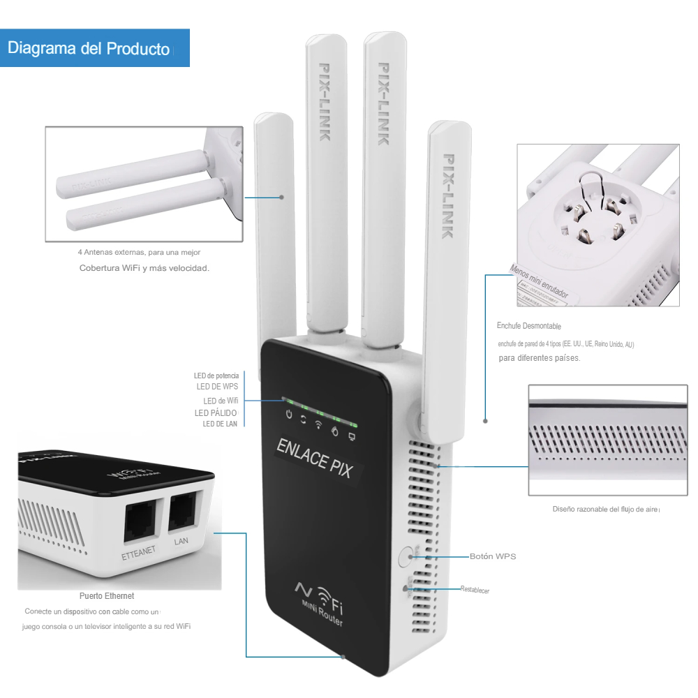 Pixlink Repetidor Amplificador Wifi 2.4g Router 3 Modos Wr09