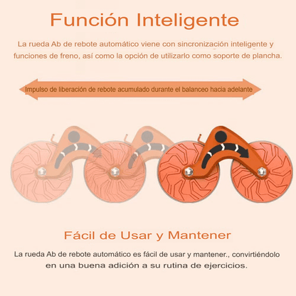 Rueda Abdominal Rebote Automatico Rodillo Lumbar Ab Doble