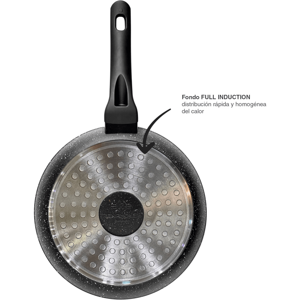 Sartén Antiadherente Mármol 18cm Tapa De Vidrio Renahouse