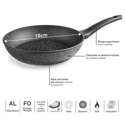 Sartén Antiadherente Mármol 18cm Tapa De Vidrio Renahouse