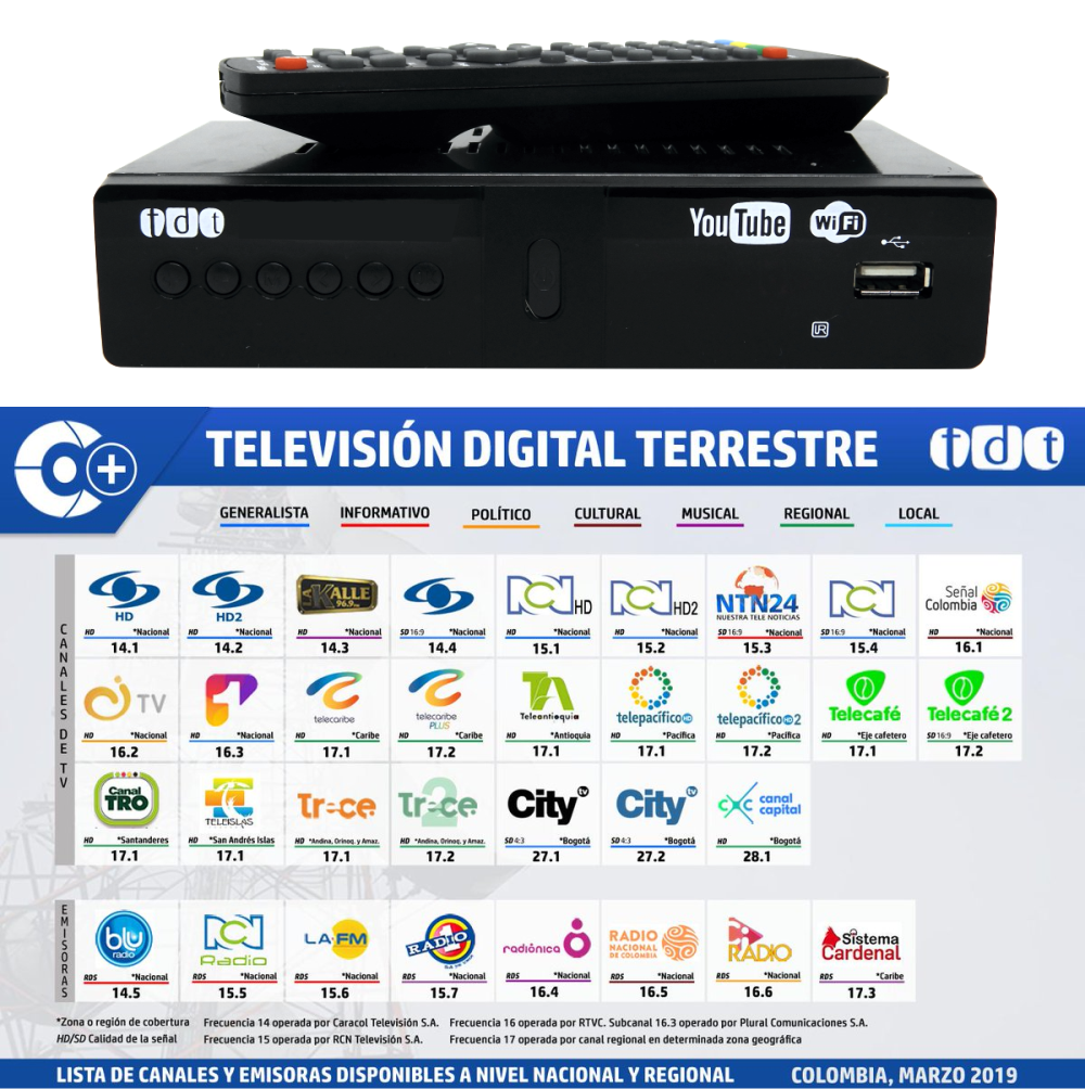 Sintonizador Decodificador Tv Digital Tdt + Antena Hd (kit)