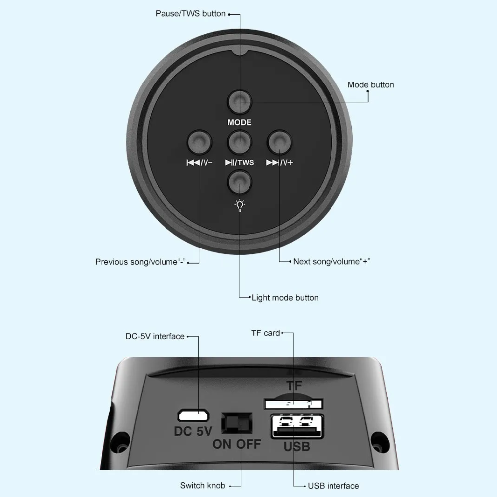 Mini Parlante Bluetooth Speaker Portátil Luces Led ZQS1319 – COLMETECNO