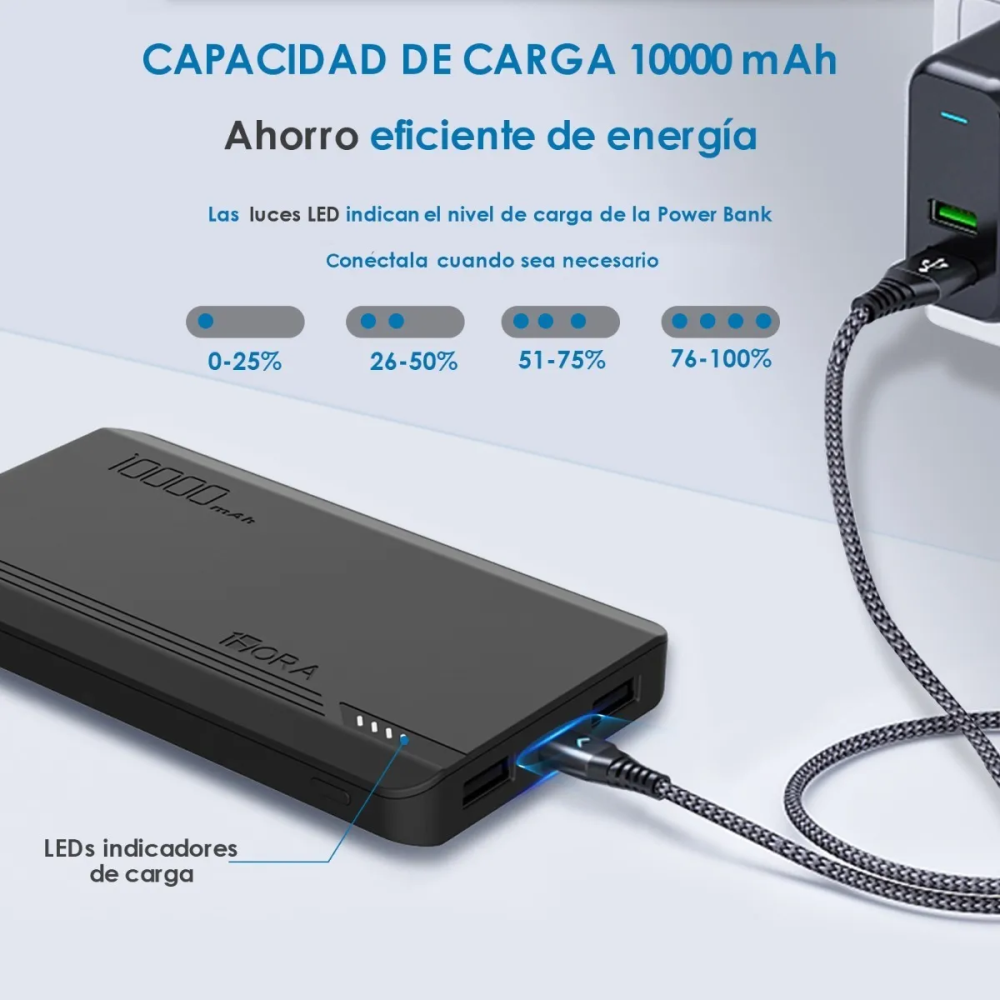 Power Bank Batería Externa Portátil 10000 Mah Carcasa Metal – TecnoHogarJS