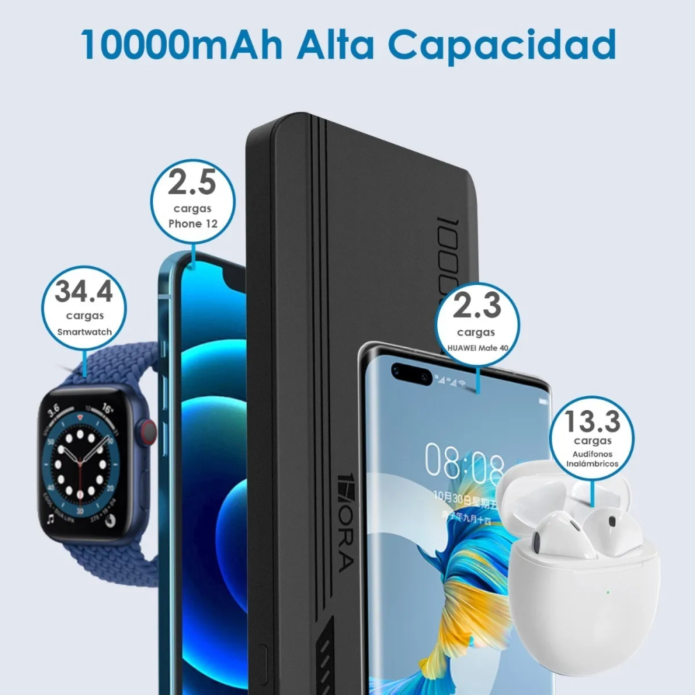 Batería Portátil 1Hora 10000mAh Azul