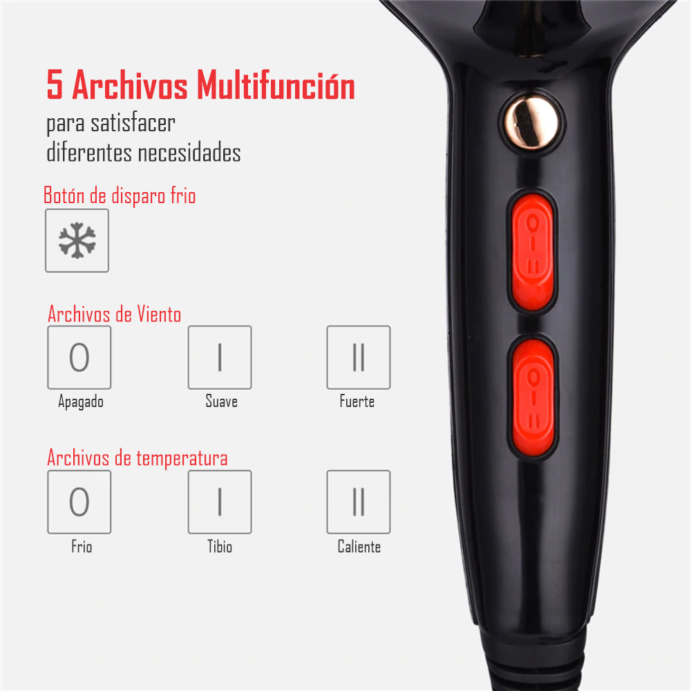 Secador De Pelo Profesional Max Power 6000W Bopai BP-8400