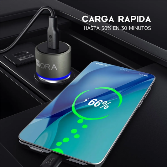 1Hora Turbo Cargador TipoC a TipoC Auto Cigarrera 12V Gar156